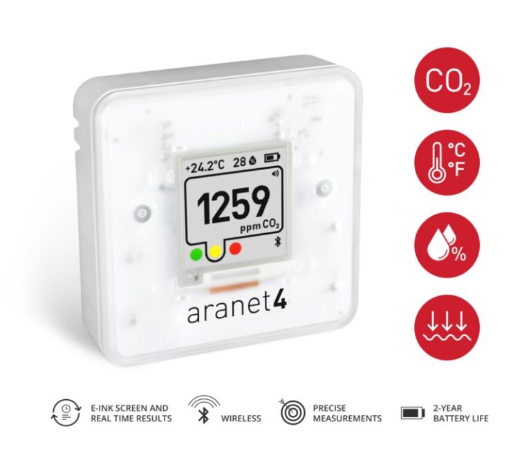 Pedak - Aranet4Home CO2 meter